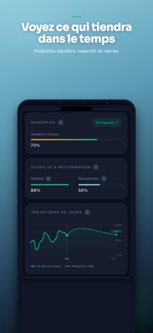 1% Better: Mes Habitudes screenshot