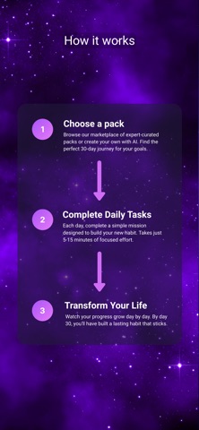 Prosperly: 30-Day Challenges screenshot