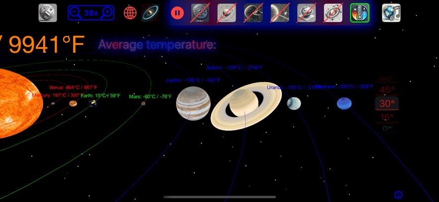 Solar Symphony