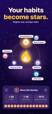 Glow: Habit & Goal Tracker Screenshot 3 of 8