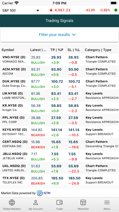 Alinma Capital Global Screenshot