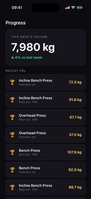 Build Momentum: Gym Tracker screenshot 3