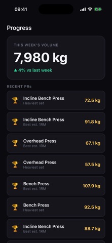 Build Momentum: Gym Tracker Screenshot 3 of 5