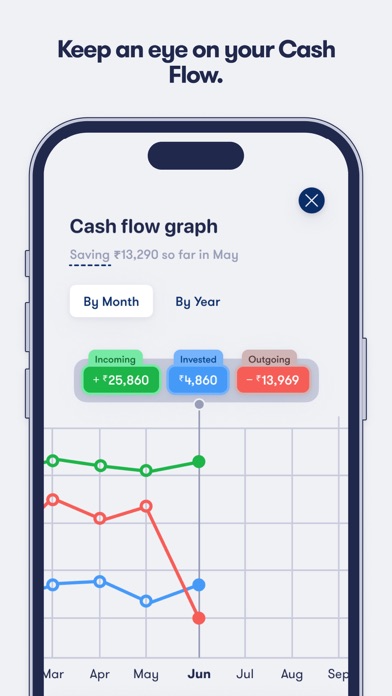 Fold Money Screenshot