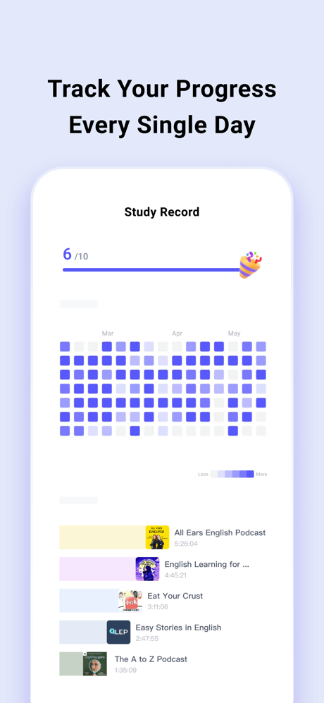 ListenLeap – Learn English screenshot 6