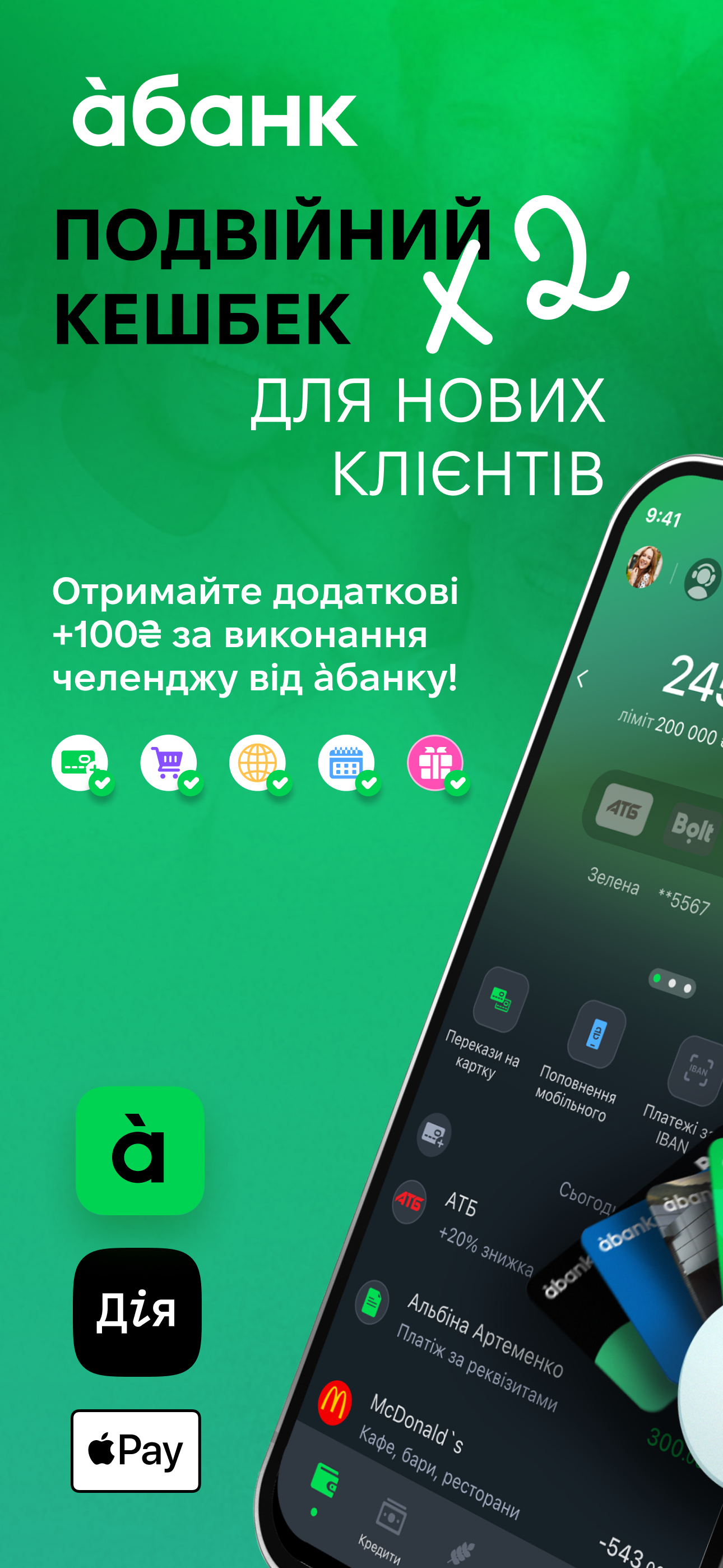 àbank24 — Цінуємо стосунки