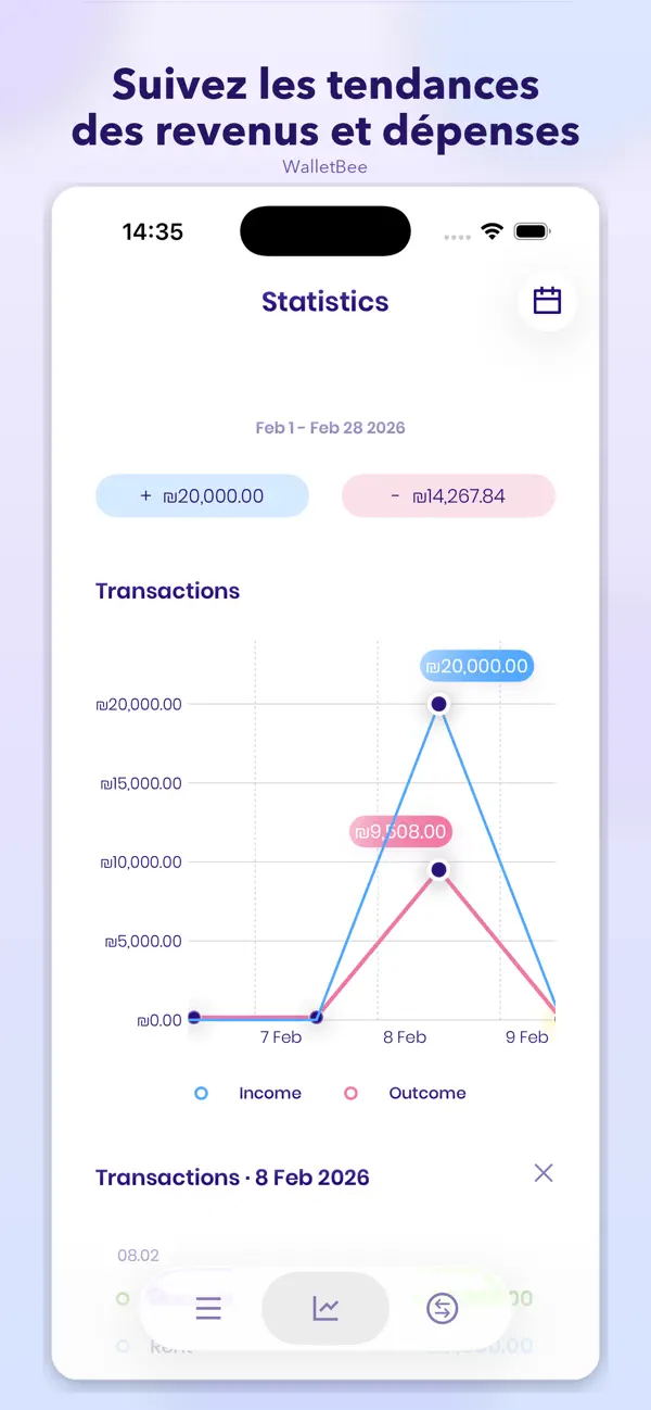 Screenshot #1 pour Wallet Bee