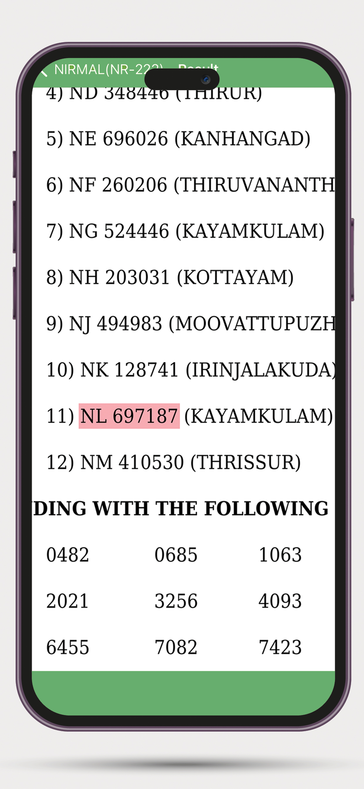 Lottery Results : Kerala
