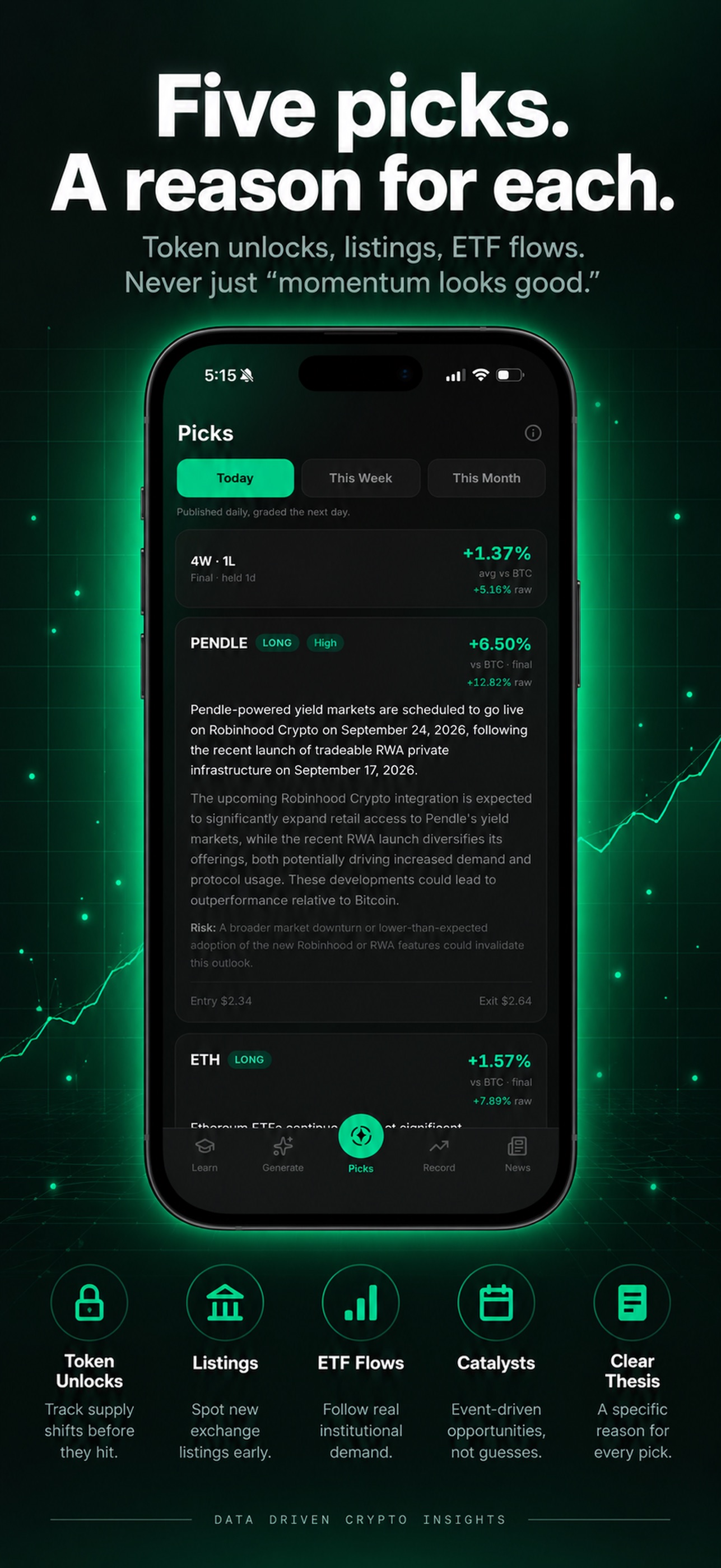 Screenshot 1 of Catalyst: AI Crypto Picks