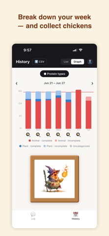 ProteinSquawk: Voice Tracker screenshot