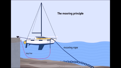 Port King Screenshot