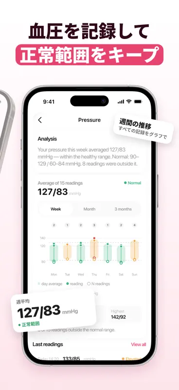 Cardena: 心拍数・脈拍 測定 screenshot 1 of 5