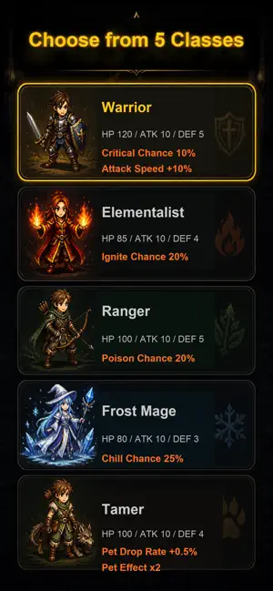 Loot Dive: Hack&Slash Dungeon screenshot 2