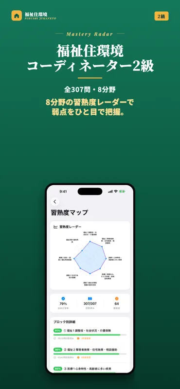 福祉住環境コーディネーター2級 試験対策｜問題集 screenshot 5 of 5