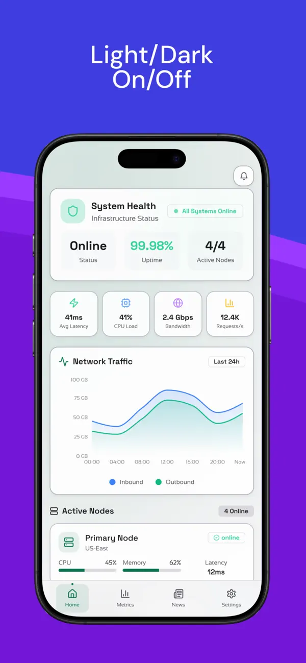 #5. BlockMint: Node Manager (iOS) Ved: Abdelrahman Hassan