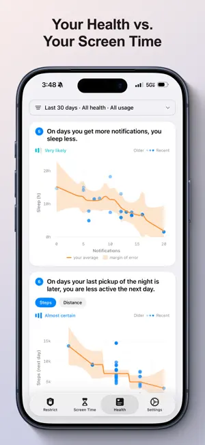 Descreened: App Blocker screenshot 2