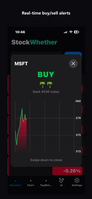 StockWhether: Stock Alerts screenshot 2