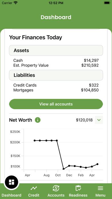 LoanReady Screenshot