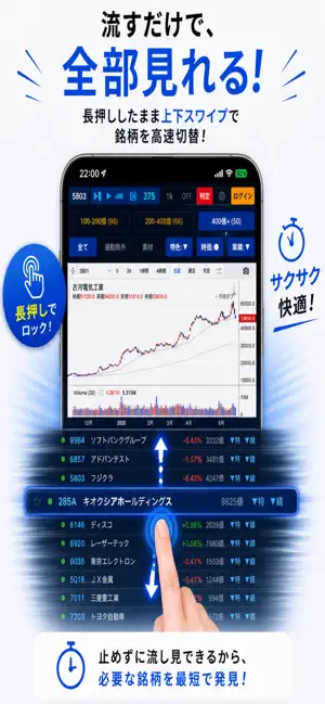 Quick Chart Analyzer screenshot 2