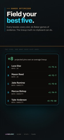LaneLogic Bowling Score Keeper Screenshot 6 of 10