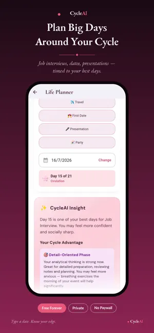 CycleAI:Period Tracker screenshot 4