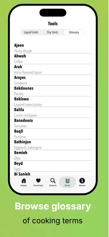 Lebanese Recipes screenshot 10 of 10