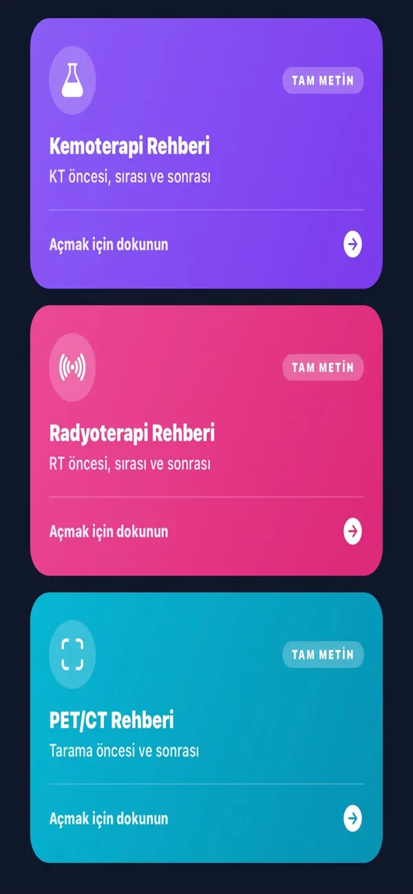 Screenshot #2 pour ZYNOVA LifePlanner Pro