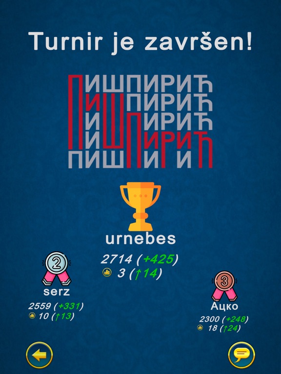 Screenshot #5 pour Pišpirić