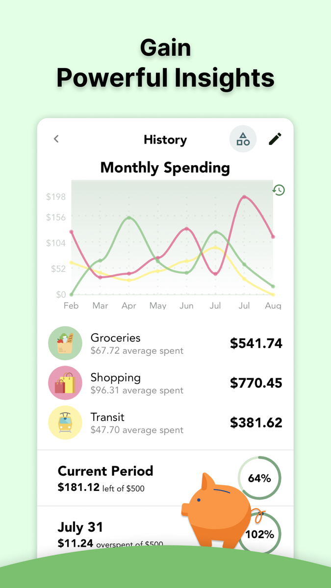 Cashew—Expense Budget Tracker screenshot 3