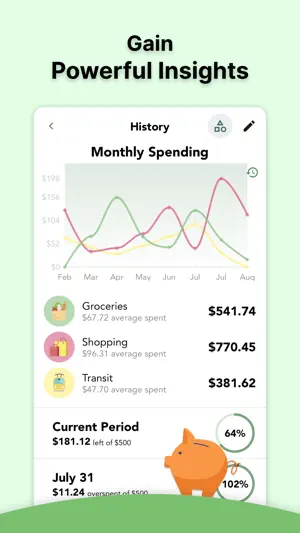 Cashew—Expense Budget Tracker screenshot 3