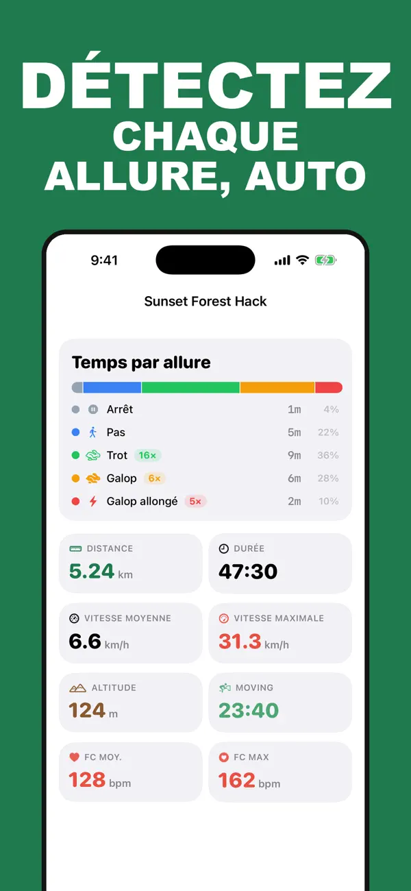 Screenshot #2 pour Équitation Suivi - Gallopa