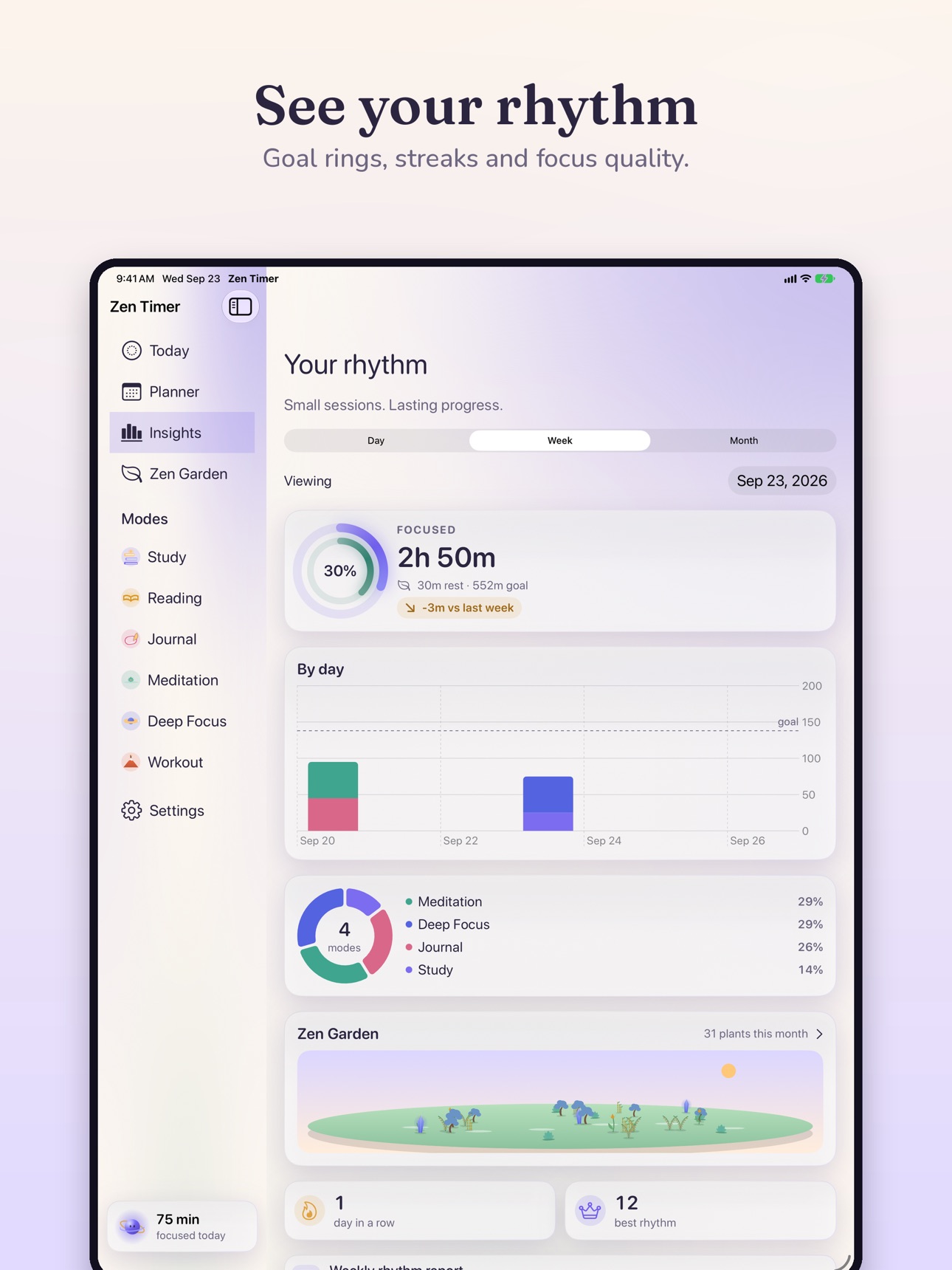 Screenshot 11 of Zen Timer: Focus & Pomodoro