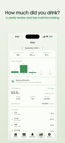 Matchabook - Matcha Journal Screenshot 6 of 10