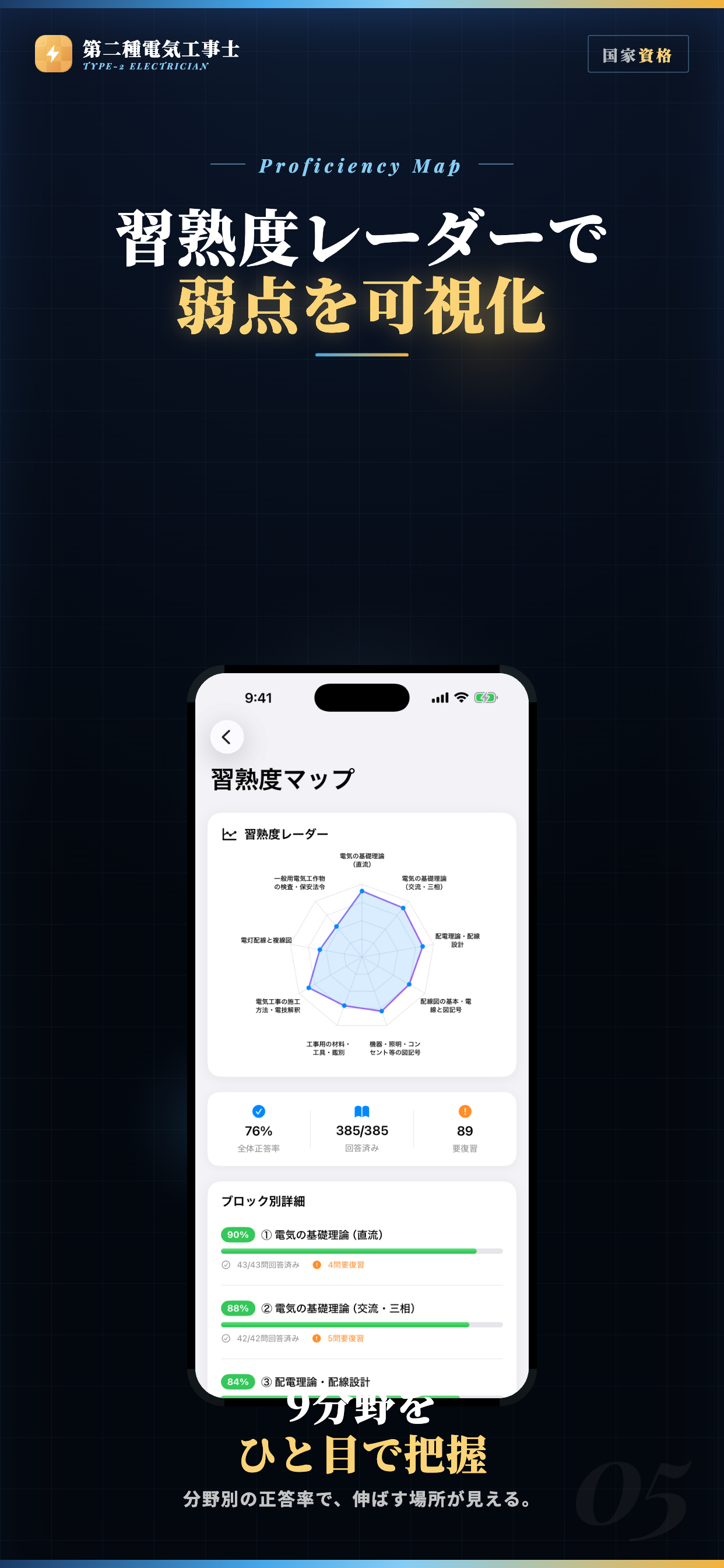 第二種電気工事士 試験対策・問題集 screenshot 5