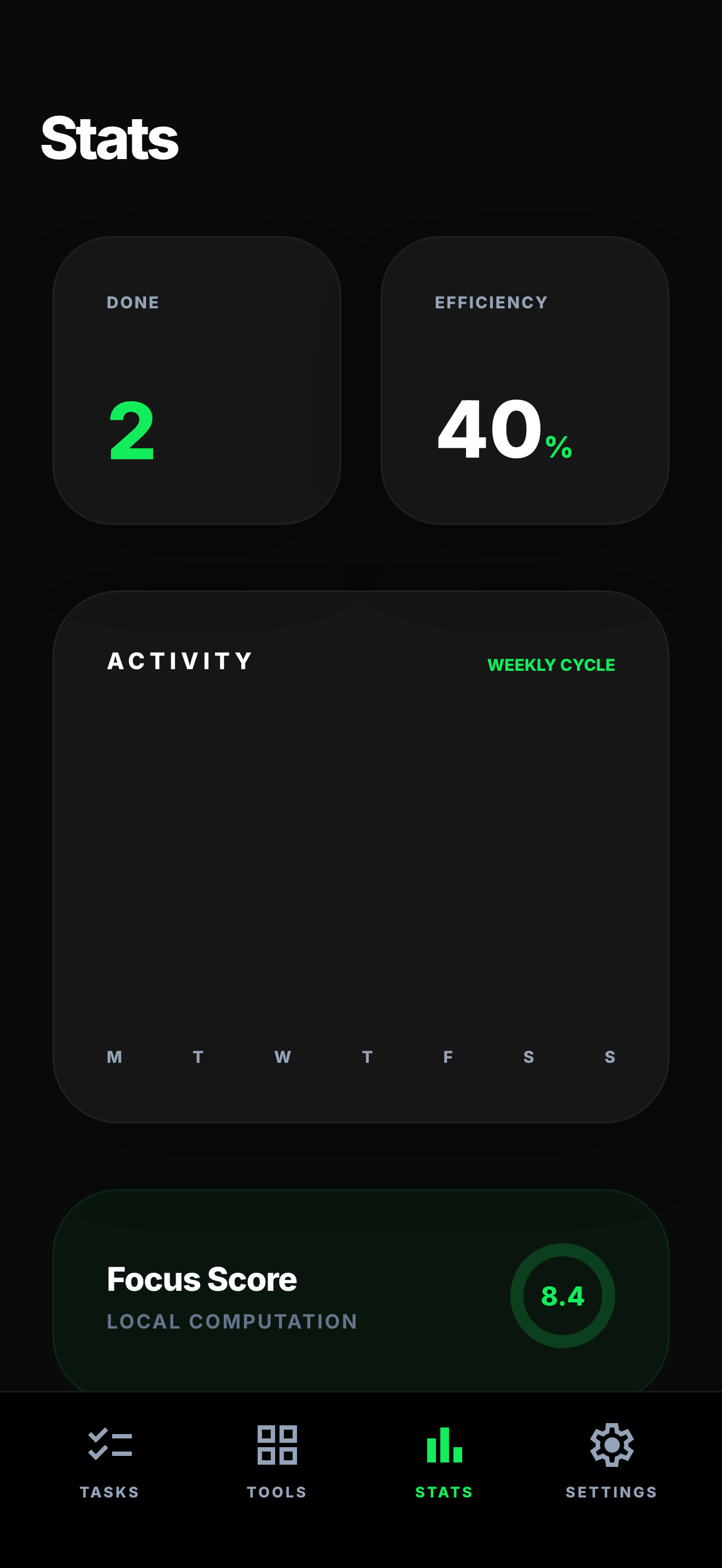 To-Do List - MinimaList: Task screenshot 2