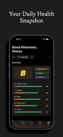 Vivexa: AI health coach screenshot