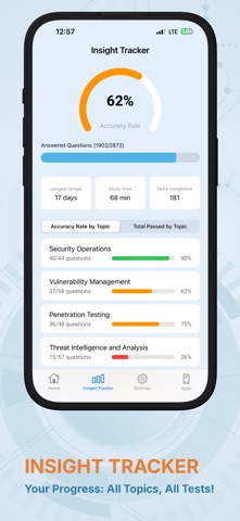 CompTIA Cybersecurity Exam Pro iPhone screenshot