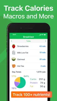calorie counter pro mynetdiary not working image-2