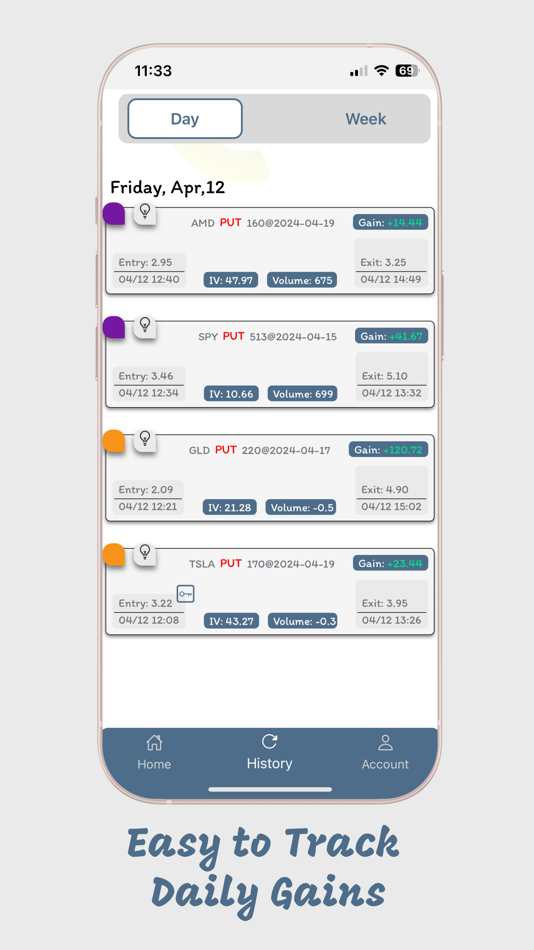 #5. HiddenLeads - Option Signals (iOS) 由: Hidden Leads LLC