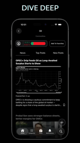 Global Sentiment: World News screenshot