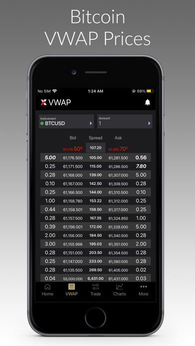 LMAX Digital Trading Screenshot