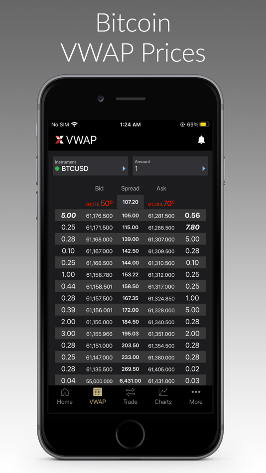 #5. LMAX Digital Trading (iOS) بواسطة: LMAX DIGITAL EXCHANGE LIMITED