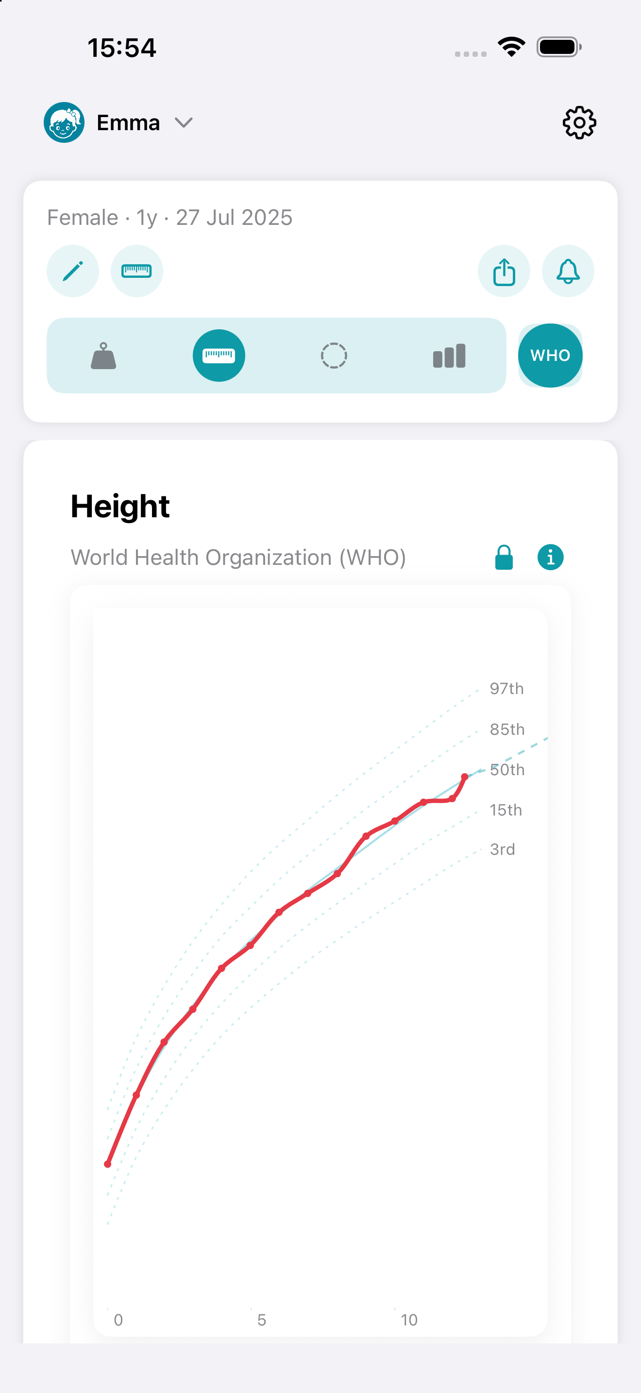 Growth Pro: Baby and Child screenshot 2