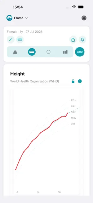 Growth Pro: Baby and Child screenshot 2