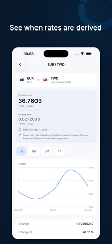 QuietRate: Currency Converter iPhone screenshot