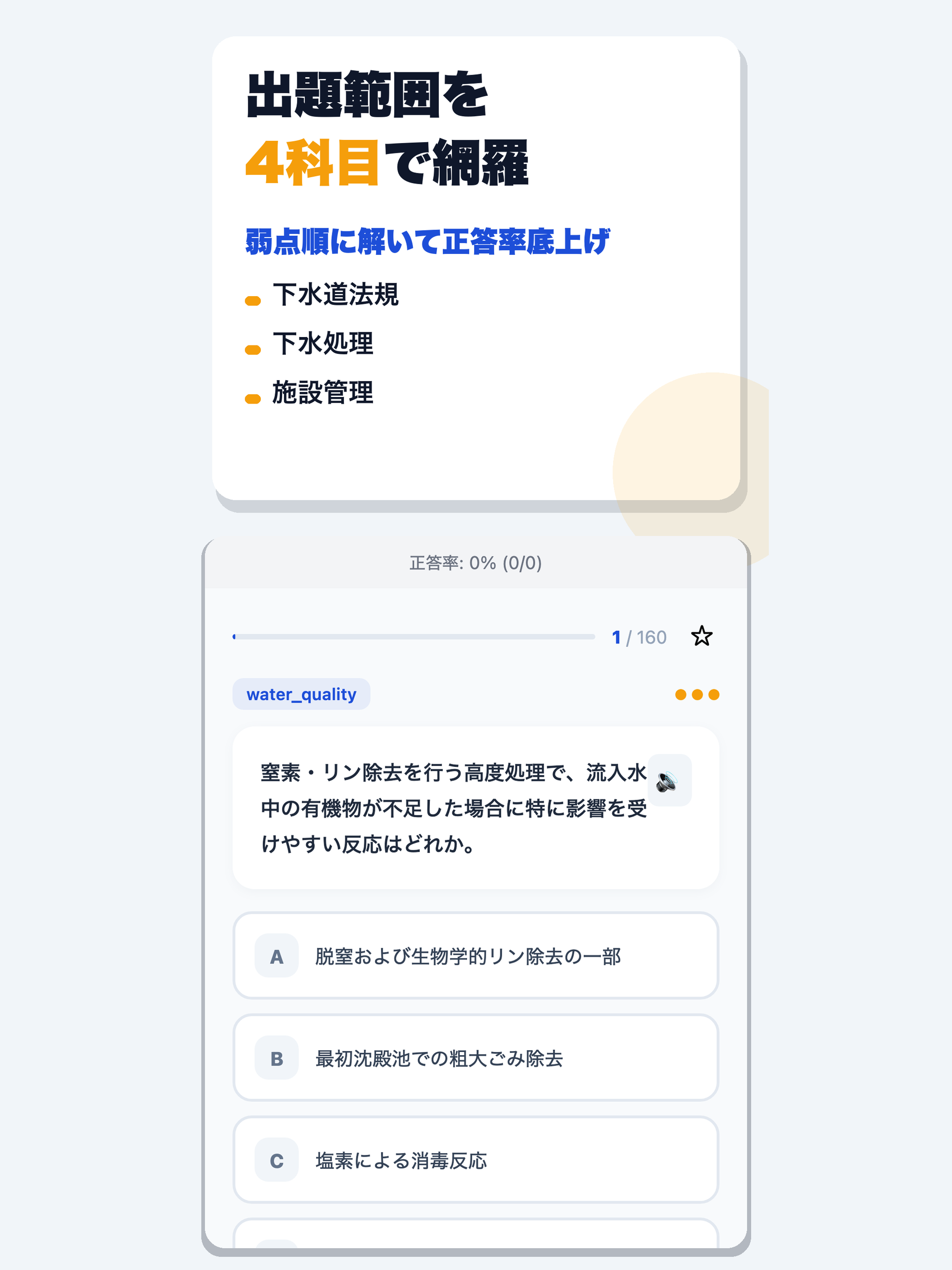 下水道技術検定第3種 合格ドリル