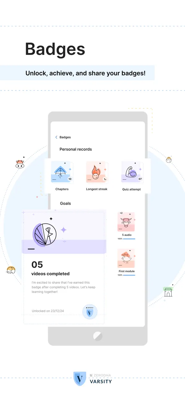 Screenshot #3 pour Zerodha Varsity