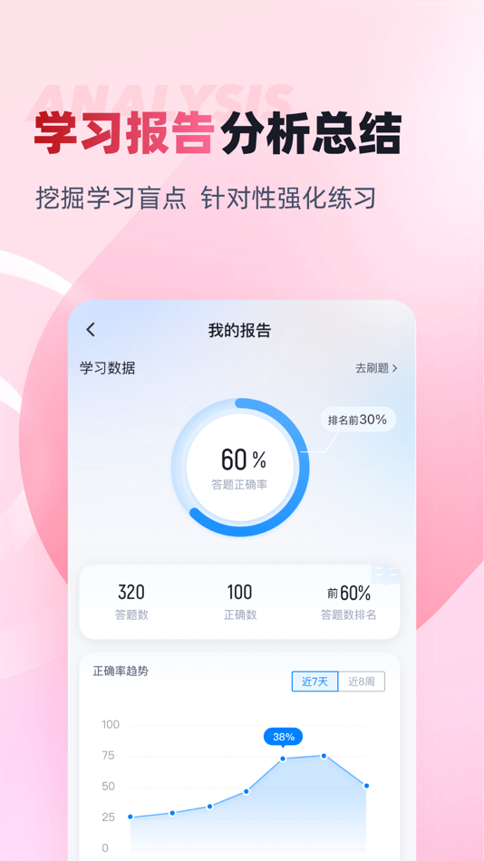 #4. 化妆师考试聚题库 (iOS) By: 乐 李