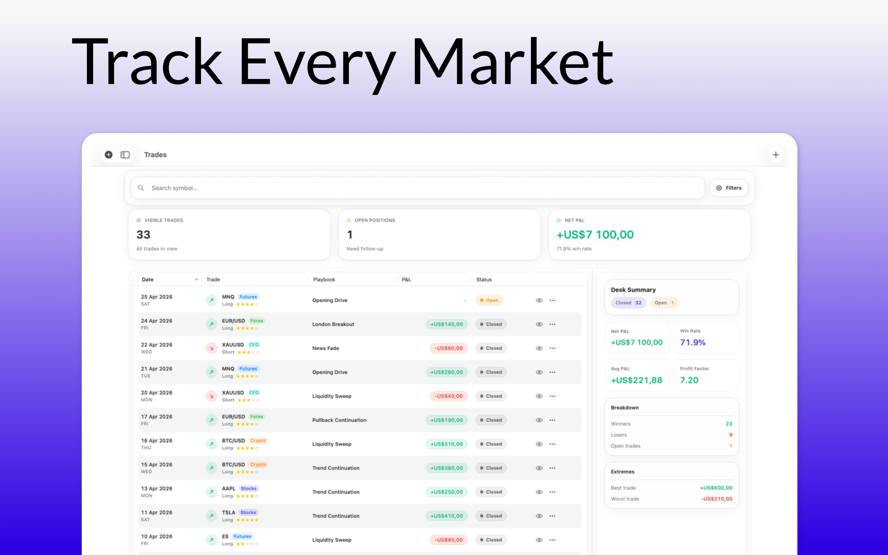 MyEdge Trading Journal