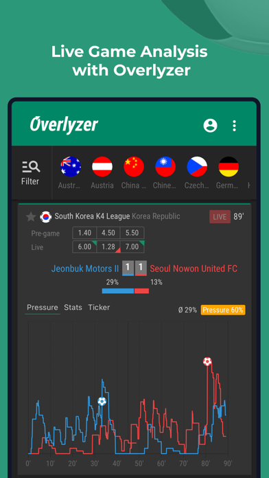 Overlyzer Live Football Trends Screenshot